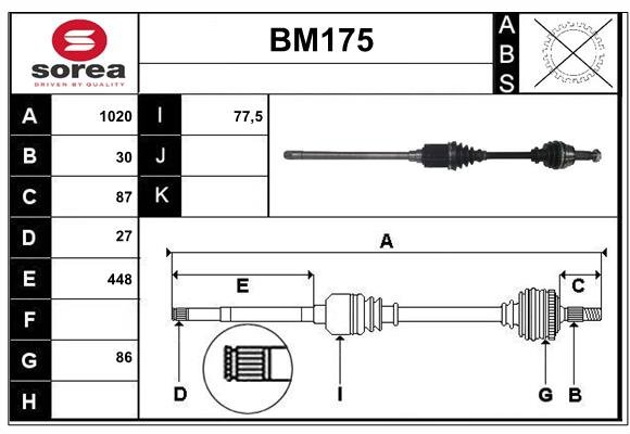 SERA BM175