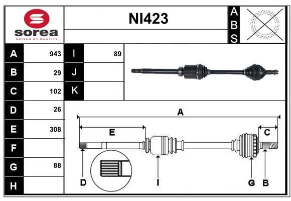 SERA NI423