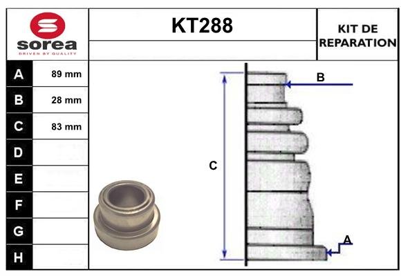 SERA KT288