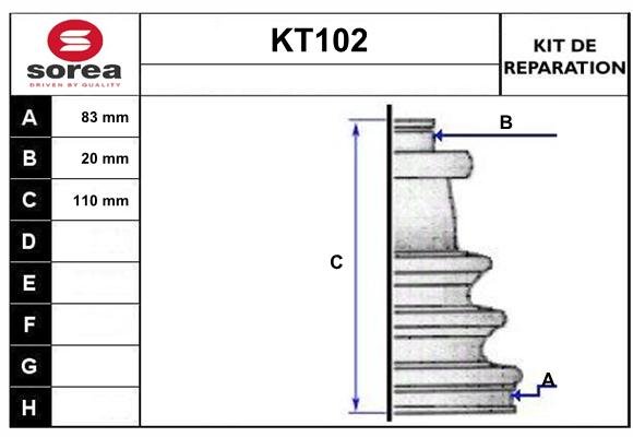 SERA KT102