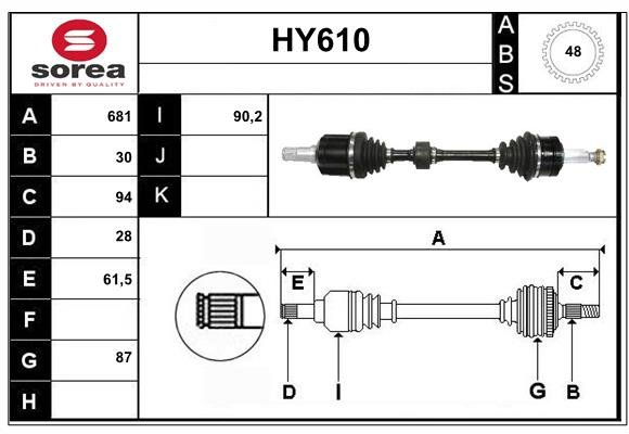 SERA HY610