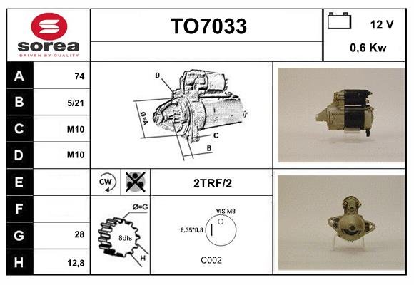 SERA TO7033