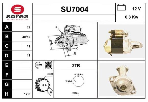 SERA SU7004