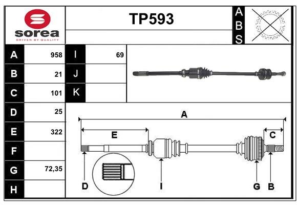 SERA TP593 SERA TP593
