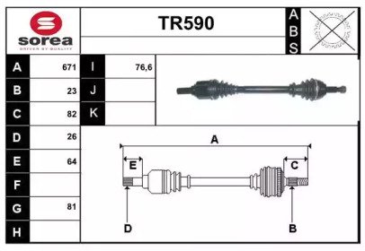 SERA TR590