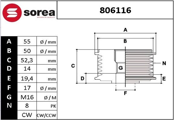 SERA 806116