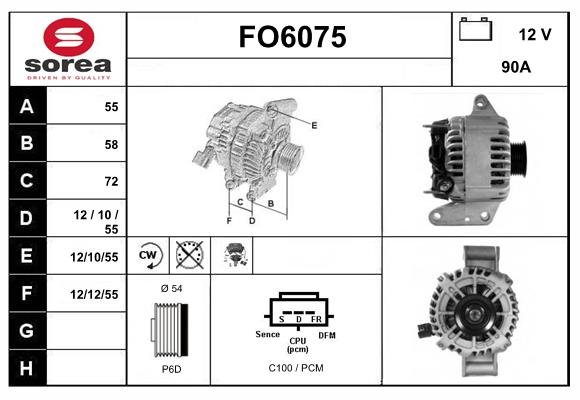 SERA FO6075