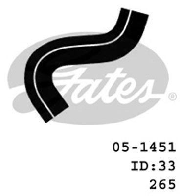 GATES-AU 05-1451