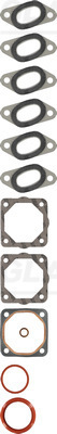 WILMINK GROUP WG1705190