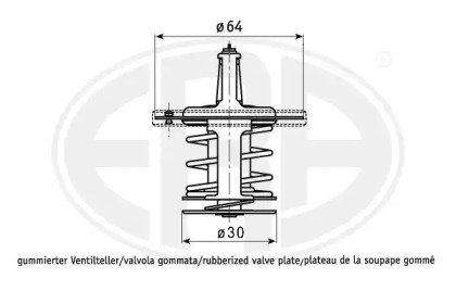 WILMINK GROUP WG1492985