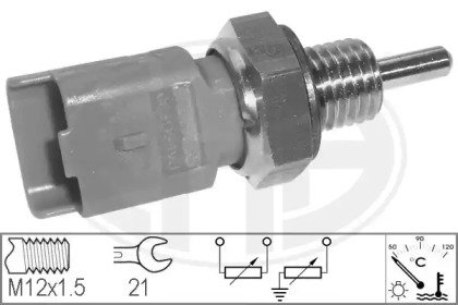 WILMINK GROUP WG1492523