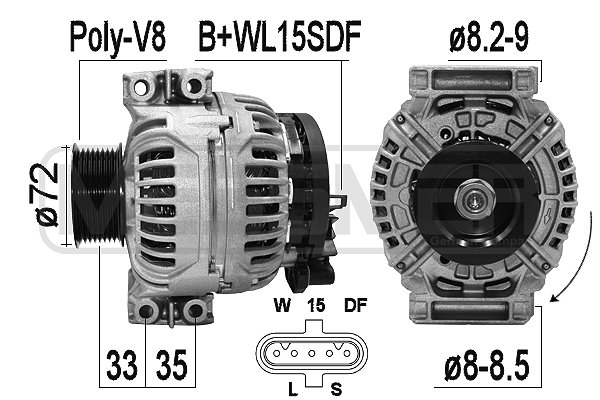 WILMINK GROUP WG2012269