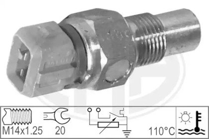 WILMINK GROUP WG1492526