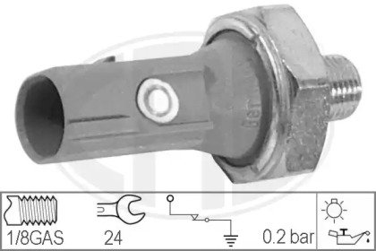 WILMINK GROUP WG1492520