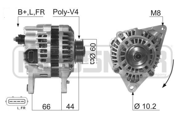 WILMINK GROUP WG2012089