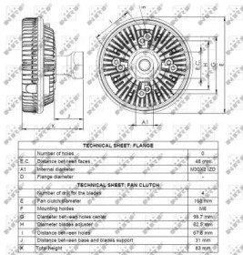 WILMINK GROUP WG1720820