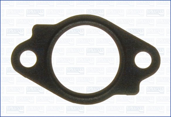 WILMINK GROUP WG1448236