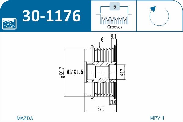 IJS GROUP 30-1176