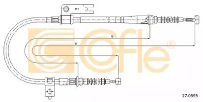 COFLE 17.0595