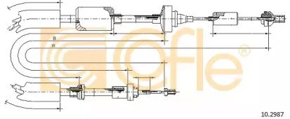 COFLE 10.2987
