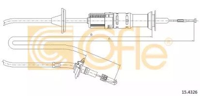 COFLE 15.4326