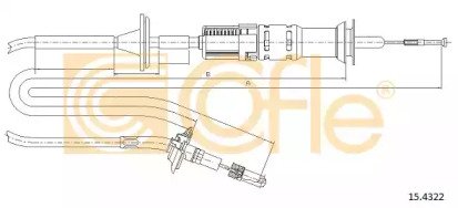 COFLE 15.4322