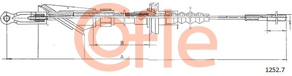 COFLE 92.1252.7