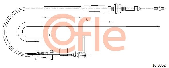 COFLE 92.10.0862