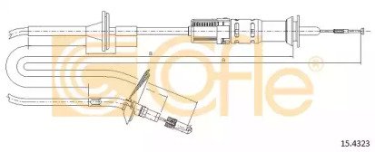 COFLE 15.4323