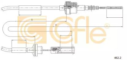 COFLE 462.2