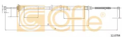 COFLE 12.0704