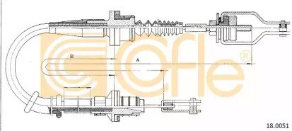 COFLE 18.0051