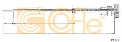 COFLE 1905.1 COFLE 1905.1