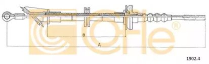 COFLE 1902.4