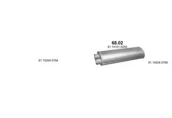 POLMOSTROW POLMO06500