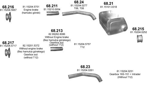 POLMOSTROW POLMO00504