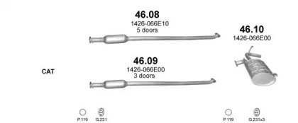 POLMOSTROW POLMO99063