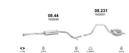 POLMOSTROW POLMO30238