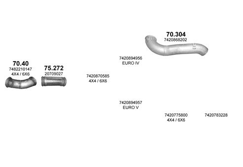 POLMOSTROW POLMO40083