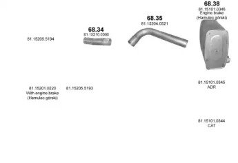 POLMOSTROW POLMO06412