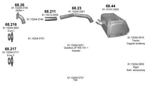POLMOSTROW POLMO01082