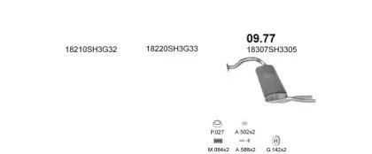 POLMOSTROW POLMO04055
