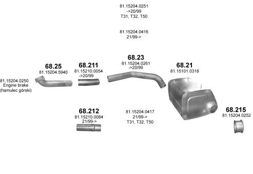 POLMOSTROW POLMO00505