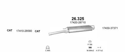 POLMOSTROW POLMO99581