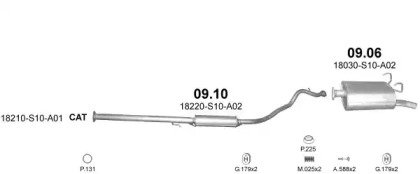 POLMOSTROW POLMO99351