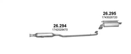 POLMOSTROW POLMO99053