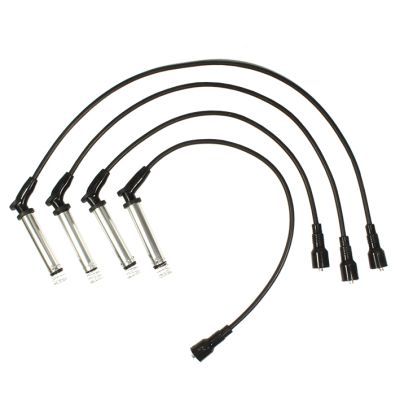 GAUSS GC5100