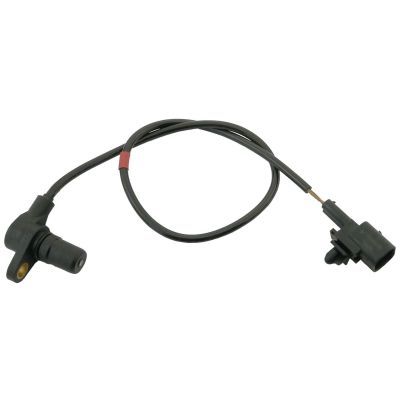 GAUSS GS1741 GAUSS GS1741
