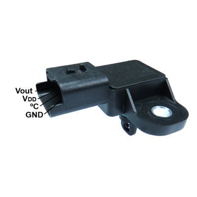 GAUSS GI3980 GAUSS GI3980