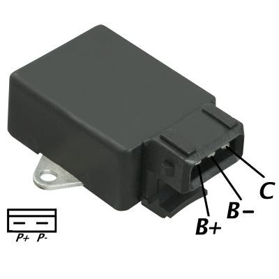 GAUSS GA2026
